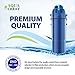 AQUACREST Pitcher Water Filter, Compatible with Pur CRF-950Z Pitcher (Pack of 3)