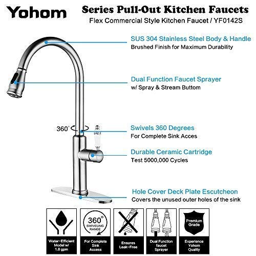Yohom 1 or 3 Hole Commercial Stainless Steel Kitchen Sink Faucets with Pull Out Dual Function Sprayer, Porcelain Single Handle Pull Down Kitchen Faucet with 10” Hole Cover Deck Plate Brushed Finish - Thumbnail 5