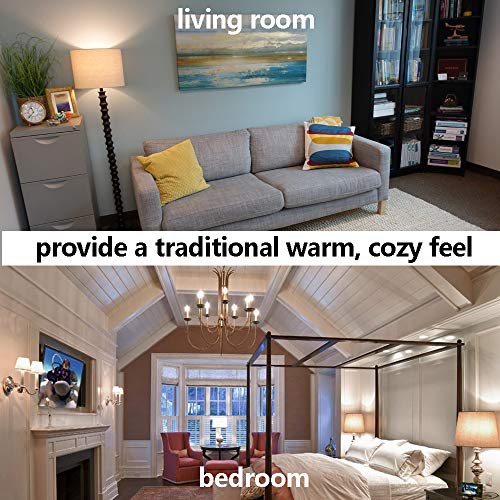 AED A15 LED Light Bulbs, 25-30W Equivalent, 250 Lumens, 2700K Warm White, E26 Medium Screw Base, Non-dimmable, Small LED Globe Light Bulbs for Ceiling Fan and Vanity Mirror, 4Packs - Thumbnail 6