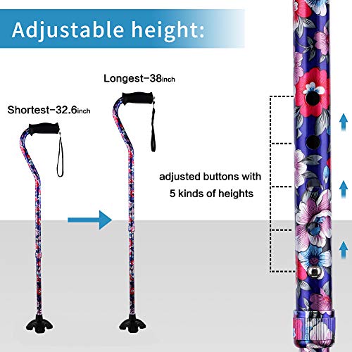 Elegant Walking Cane for Women Review: Spec Insights for Essential Medical Supply cane for seniors review for elderly 20 Thumbnail 20