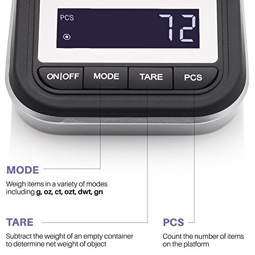 Smart Weigh 50g x 0.001 Grams, Premium High Precision Digital Milligram Scale, Includes Tweezers, Calibration Weights,Three Weighing Pans and Case