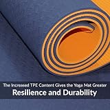 ComFy Mat Yoga Mat Non-Slip 183x61x6mm Navy Orange view 2