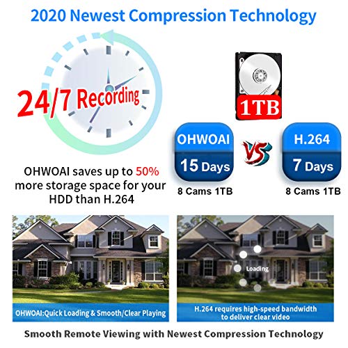 【3K 5.0mp&60 Days Storage】Wireless Security Camera System,8Pcs 5.0MP CCTV Home Wi-Fi IP Cameras,8 Channel NVR,OHWOAI HD… - Image 3
