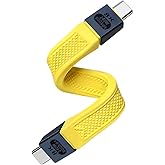 Duttek 80Gbps Short USB C to USB C Cable for Thunderbolt 5 5inch, 240W PD, 8K@120Hz, Type C to Type C Cord Compatible with iP