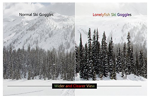 Ski Goggles, Frameless Snowboard Goggles Interchangeable Double Lens with Elastic Strap&Protective Case for Men Women - Anti Fog, 100% UV400 Protection, FDA & CE Approved Red(VLT25.4%)