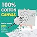ETI Toys, 6 Canvas Set – 6 Airplanes and Helicopters Themed Pre-Sketched Panels – 8x10 in Canvas for Painting with Stencil Drawings for Artist Kids +6yrs – Primed, Cotton & Acid Free Canvases