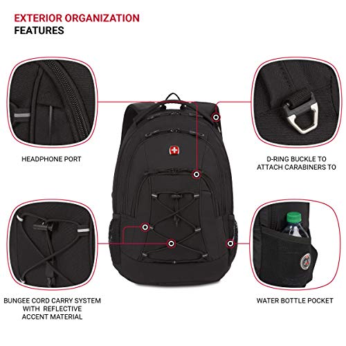 SwissGear 1186 Laptop Backpack, Black (Laptop Version) in Saudi Arabia | Whizz Backpacks SwissGear 1186 Laptop Backpack, Black (Laptop Version) in Saudi Arabia | Whizz Backpacks