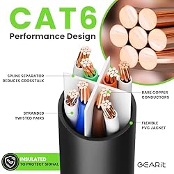 GEARit Cat 6 Ethernet Cable (1-Pack 10 Feet) Cat6