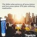 Topricin Pain Cream, 0.75 Ounce