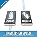 SABRENT [6-Pack 22AWG Premium 1ft Micro USB Cables High Speed USB 2.0 A Male to Micro B Sync and Charge Cables [White] (CB-M61W)