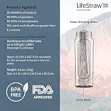 LifeStraw Peak Series Collapsible Squeeze Bottle Water Filter 650ml Mountain view 3