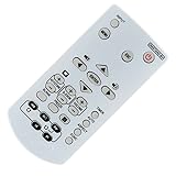 General Remote Control Fit for XJ-F100W XJ-F10X