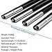 RioRand Fiberglass Tent Pole Kit