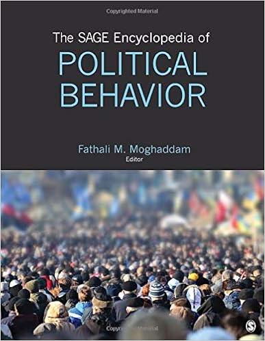 The Sage Encyclopedia Of Political Behavior Moghaddam Fathali M 9781483391168 Books The Sage Encyclopedia Of Political Behavior Moghaddam Fathali M 9781483391168 Books