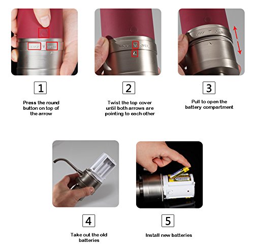 Electric Wine Aerator Vita Saggia - Instant 1-touch Control Pump Luxury Kit - For Most Refined Taste and Enhanced Flavor - Battery Operated - Automatic Dispenser Pourer Portable Compact - Gift Box