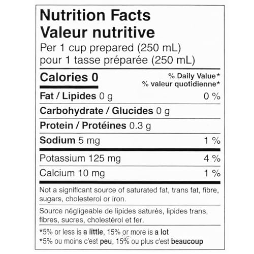 WOLFGANG PUCK COFFEE JAMAICAN ME CRAZY FLAVORED COFFEE SINGLE SERVE CUPS FOR KEURIG, 24 COUNT (060731740002)
