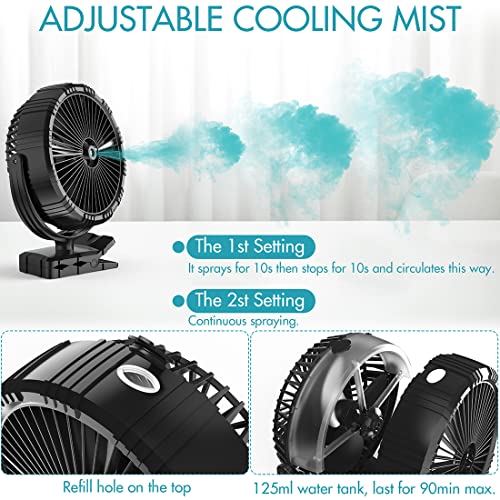 Portable Misting Fan 460 Ml Large Tank,24000 M Ah Rechargeable Battery Powered Camping Fan With 2 Meters Spray,Light & Remote,Beach Summer Essentials,Mist Fans For Indoor,Outdoor, Patios