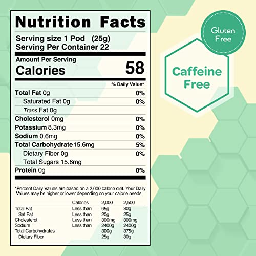 True Honey Peppermint Tea K Cups Honey Crystals Blended In Every Tea Pod Healthy Digestion