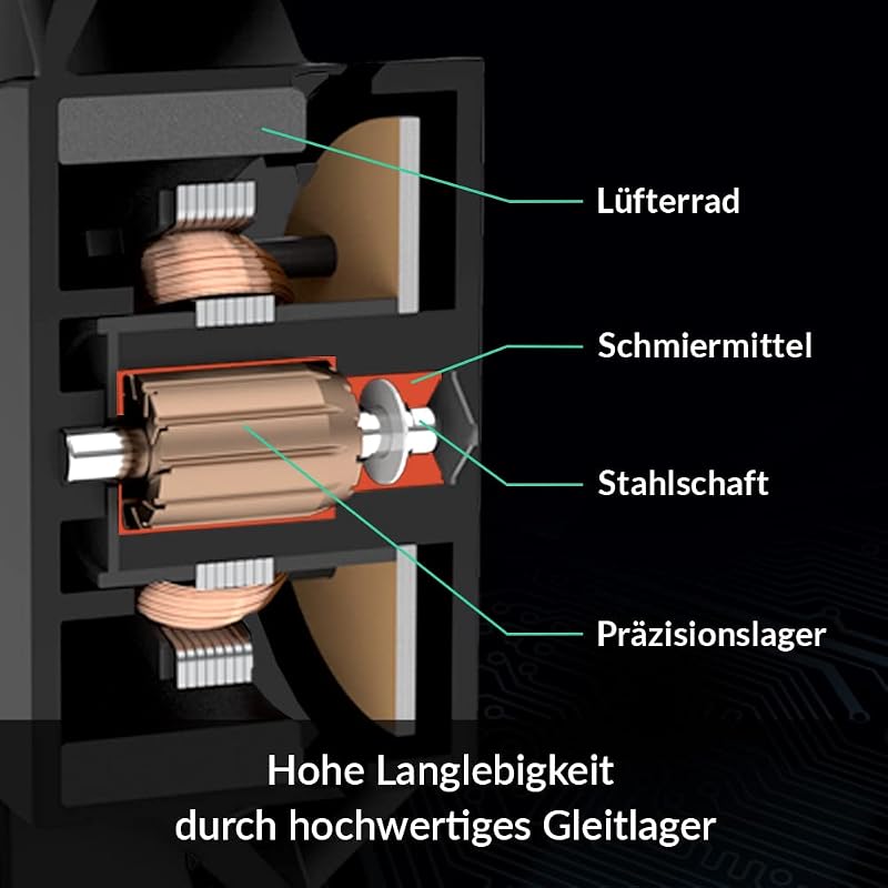F12 PWM - PC Lüfter, 120 mm PWM Gehäuselüfter