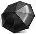 Opry High Quality Windproof Umbrella,Unusual Travel Umbrella,Auto Open Close,Never Rust - Lifetime Guarantee