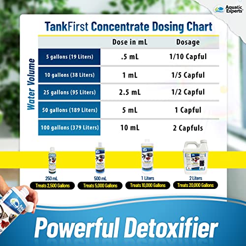 TankFirst Complete Aquarium Water Conditioner Fish Water Conditioner