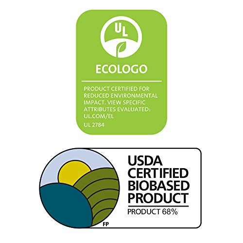 GOJO Botanical Foam Handwash Refill, Botanical, 1250mL Refill [Single 1250ml Refill] "Pack of 3"