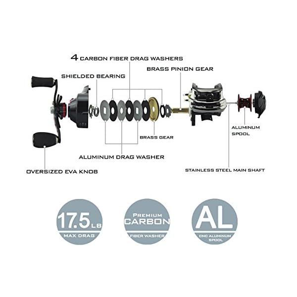 KastKing-Royale-Legend-Baitcasting-Fishing-Reel-Perfect-Baitcasting-Reel-11-1-Shielded-Bearings-175-Lb-Carbon-Fiber-Drag-701-Gear-Ratio