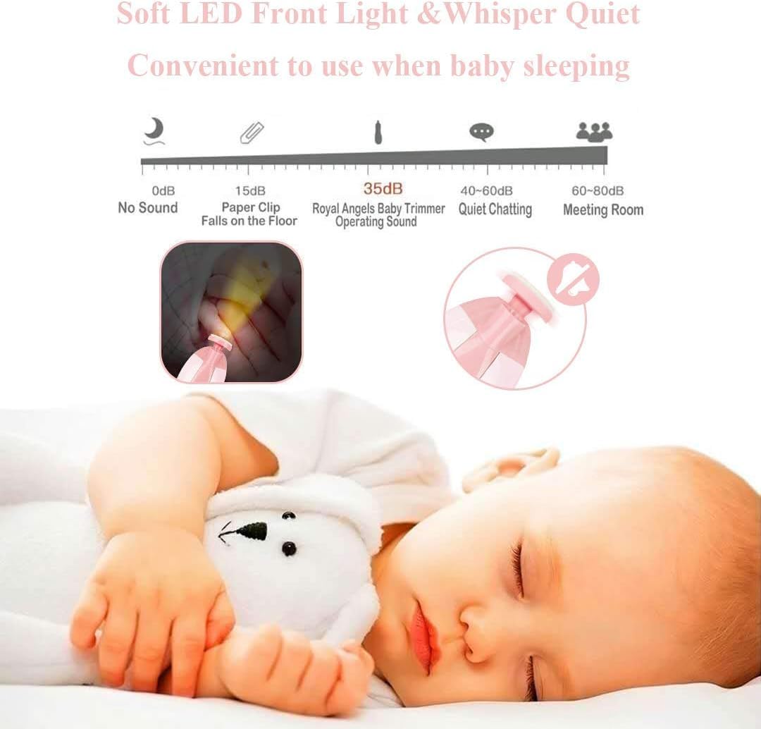 Baby Nail File Electric Nail Trimmer File Manicure Set, Toes Fingernails Care Trimmer with LED Light for Newborn, Kids and Adults