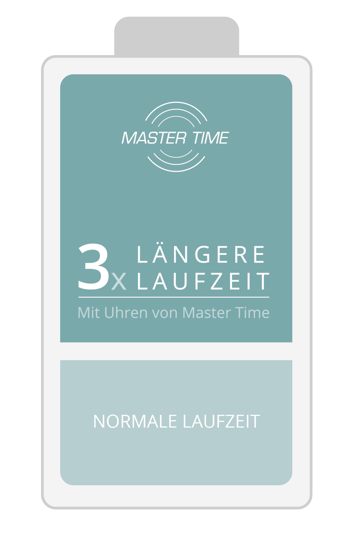 Master Time Funk Quarz Damen Uhr Analog-Digital mit Leder Armband MTLA-10805-12L