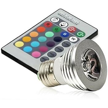 What Is An Led Lighting Controller