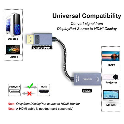 2 DisplayPort+Adapter+Compatible+ThinkPad+Desktop