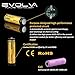 EVOLVA FUTURE TECHNOLOGY T38 IR 38mm Lens Infrared Flashlight Light Night Vision Torch (Torch+Battery+Charger)