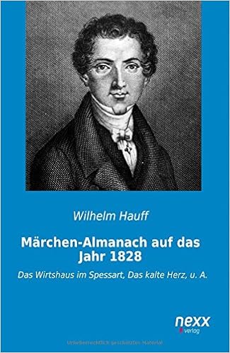 Покупки по категориям