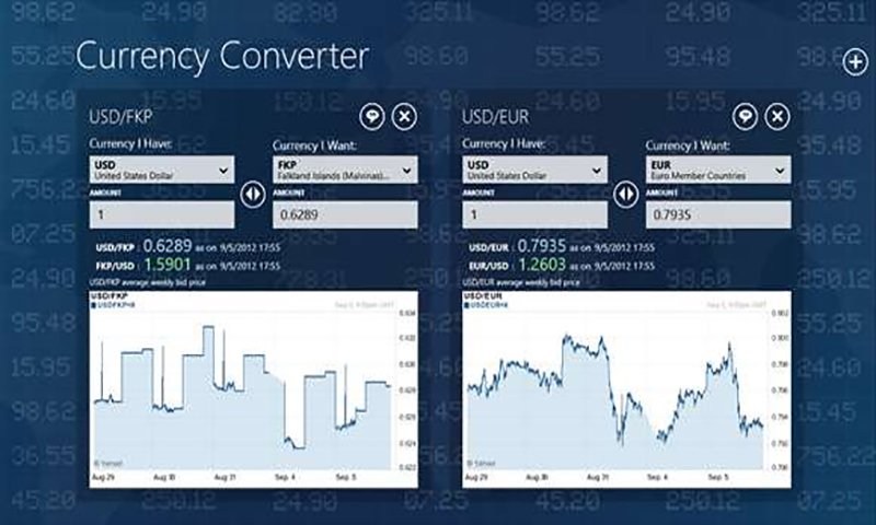 Converter Alpha Plus Amazon Com Appstore For Android