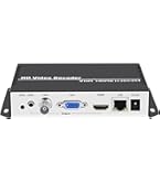 Amazon.com: URayCoder H.265 H.264 SDI HDMI VGA CVBS IP Video