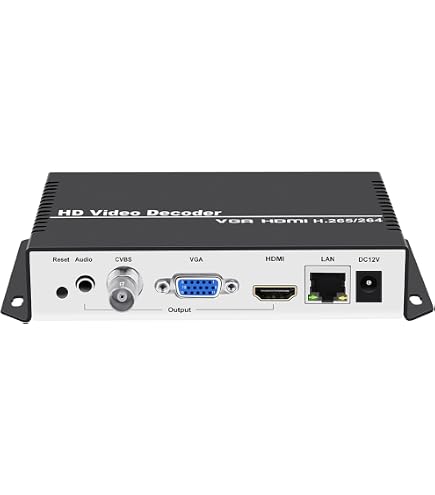 Décodeur Vidéo Axis P7701 - Multifonctions, H.264+, MPEG-4 | Pour Système De Surveillance