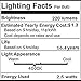 Tento Lighting G8 Bi-Pin Xenon JCD Type, Under Counter Light Fixtures Desk Lamps Bathroom Vanity Lighting Landscape Light Bulbs, Warm White, 20w-25w (2700k-3000k) (4/Pack)