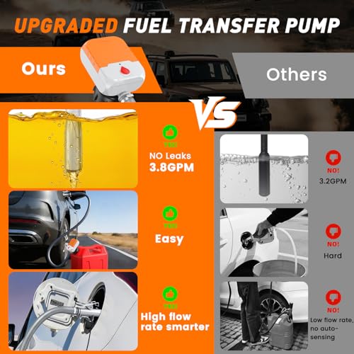 Fuel Transfer Pump with Auto-Stop,3.8 GPM Flow, 51'' Heavy Duty PVC Hose, Battery or USB Powered Gas Can Pump with 4 Can Adapters, No Spill Sensor, Portable Fuel Pump for Oil, Diesel, Gasoline