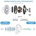 Wireless Earbuds, Bluetooth 5.0 Headphones, 3D Stereo Sound, Noise Canceling IPX7 Waterproof in-Ear Headphones Built-in Mic for Sports,Pop-ups Auto Pairing for Samsung Apple Airpods Sportsthumb 1
