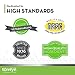 Tomlyn High Calorie Nutritional Gel for Cats, (Nutri-Cal) 4.25 oz
