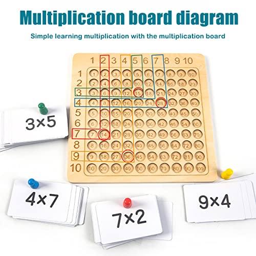 Firefish Math Addition Board Games，Montessori Board Games,Educational