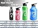 17 oz Double Wall Vacuum Insulated Water Bottle by Live Infinitely - 18/8 Food Grade Stainless Steel Cola Shaped Thermos Flask –Sweat & BPA Free – Keeps Your Beverage Hot or Cold All Day