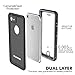 OUNNE iPhone Cases (iPhone 6Plus/6sPlus - Black)
