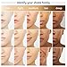 Dermablend Quick Fix Full Coverage Cream Concealer Stick , Fast & Easy Pecision Coverage with all day Hydration, Multi-tasking concealer for Dark Circles, Acne, and Scars