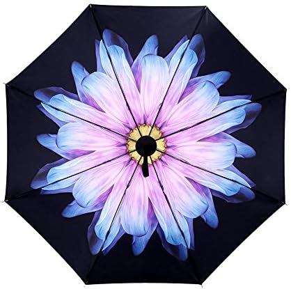 memberr Folding UV Black Rubber Umbrella Sunshade