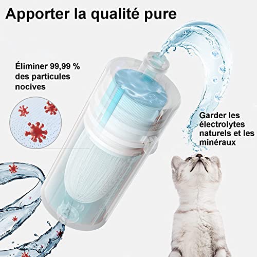 Fontaine à Eau pour Chat 2.5L, Distributeur Eau pour Chien Silencieux avec Filtre Remplacement, Fontaine Chat sans BPA, Facile a Nettoyer, Filtres Anti-odeurs et Mauvais goût, USB Charge 1.8M, Bleu
