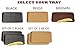 Multi-Purpose Tray for Boots Shoes Paint Pets Garden Laundry Kitchen Pantry Car Garage, Mudroom. Indoor-Outdoor Storage and Floor Protection, Cat Litter Mat Dog Feeding Mat - 30x15x1.2 Inches (Beige)