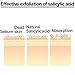 [Trouble Solution] Clarifying Toner for eliminating Sebum, Minimizing Pore, Moisturizing Skin(3. 38 fl. oz. / 100 ml)