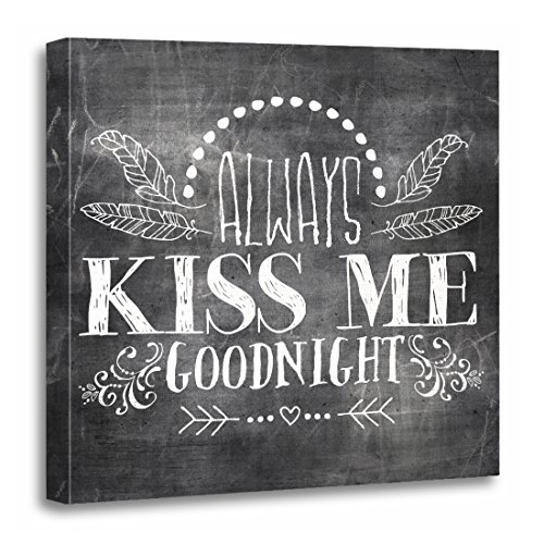 Cute, Playful and Popular Chalkboard Wall Art Home Wall Art Decor