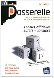 Annales passerelle ESC